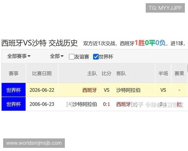 2026年世界杯西班牙对阵沙特关键球员分析与战术亮点解读